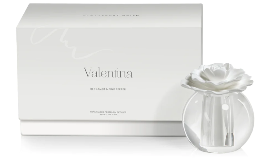 "SCENTED SENTIMENTS" GIFT SET