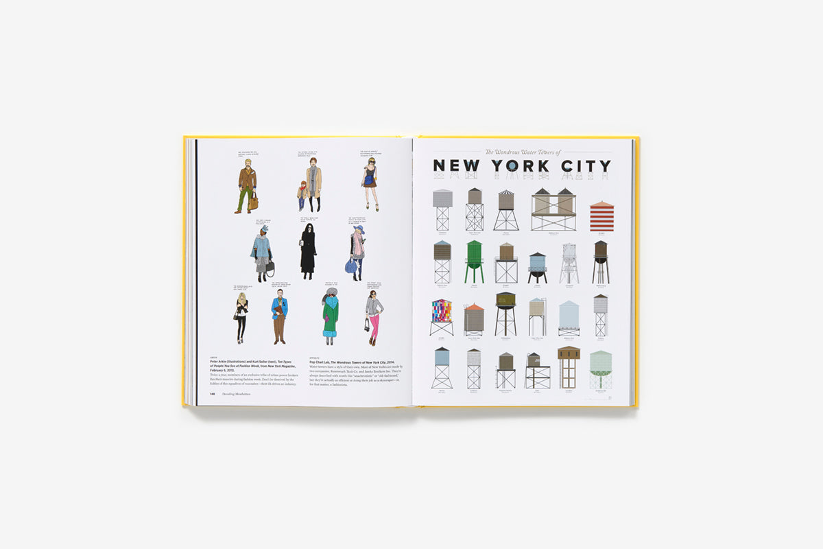 Decoding Manhattan